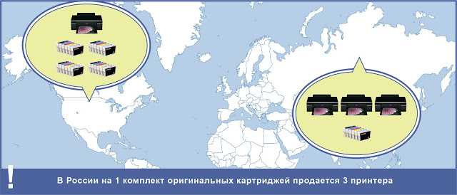 карта продаж принтеров